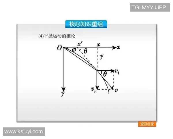足球明星如何通过核心力量提升竞技水平与比赛表现的全面解析