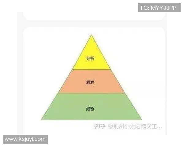上海足球队比赛经验分析与提升策略探讨