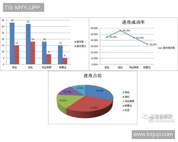 成都排球队个人能力分析与联赛表现评估