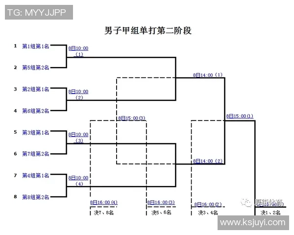 赛后分析：上海羽毛球队与深圳羽毛球队的精彩对决与经验总结