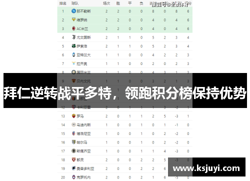 拜仁逆转战平多特，领跑积分榜保持优势